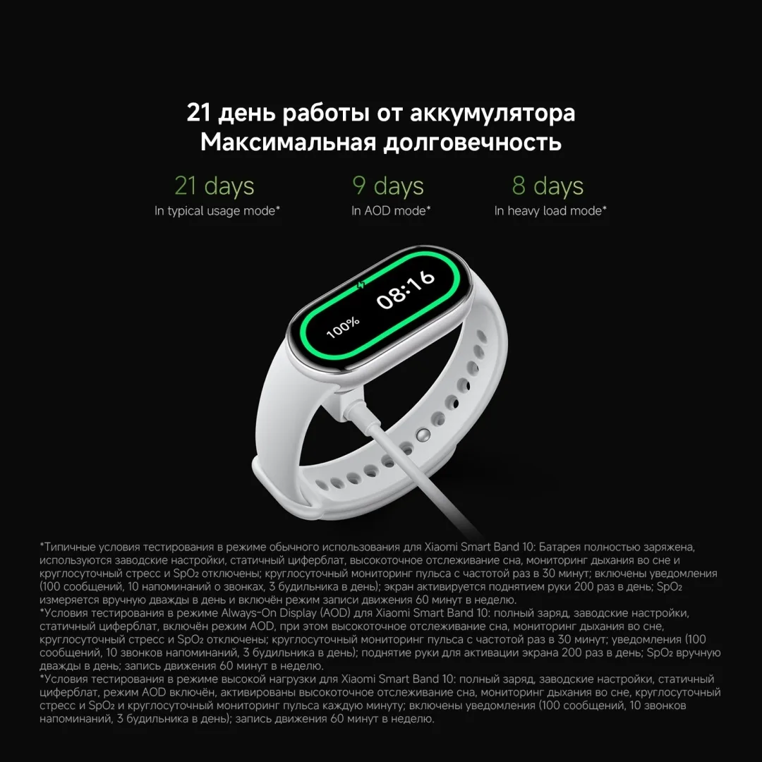 Фитнес-браслет Xiaomi Smart Band 10 Midnight Black