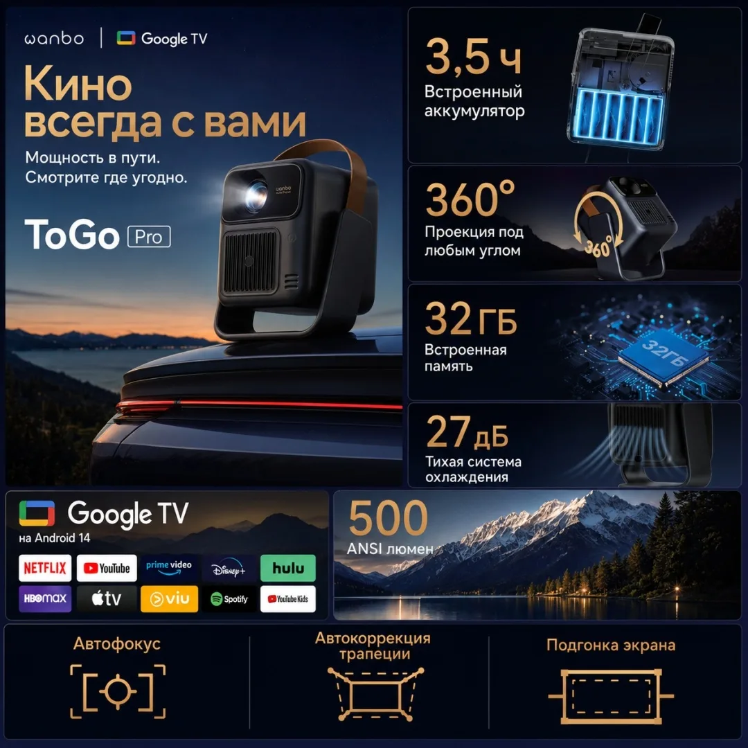 Проектор Wanbo ToGo Pro синий