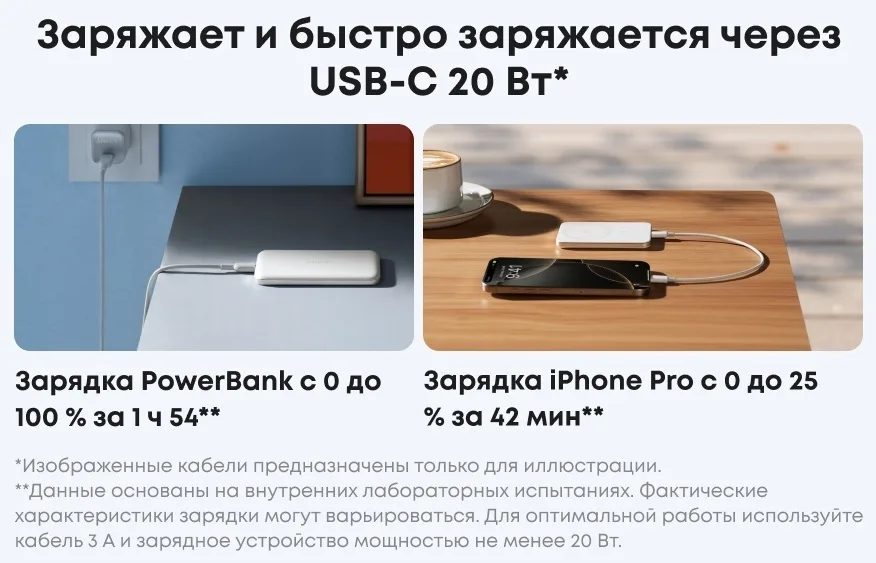 Внешний аккумулятор Anker Nano 5000mAh (A1665H21) Белый