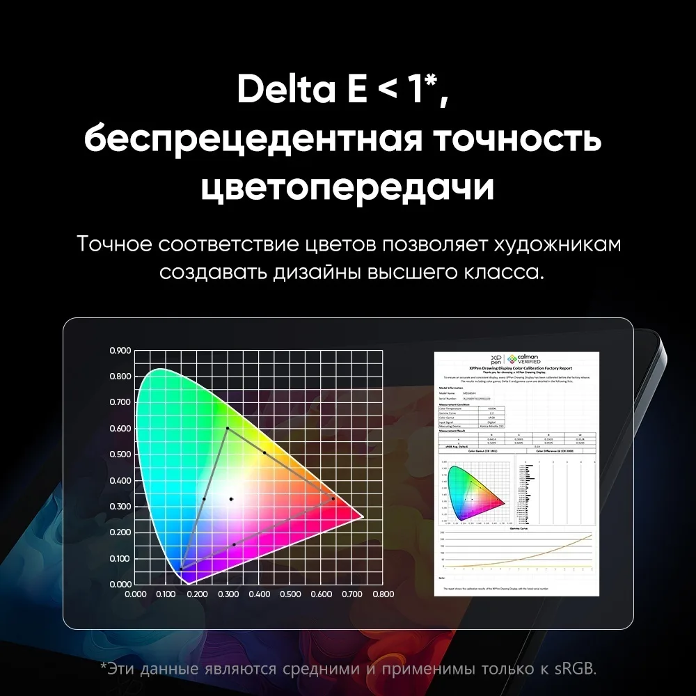 Графический планшет XP-PEN Artist Pro 24 165hz