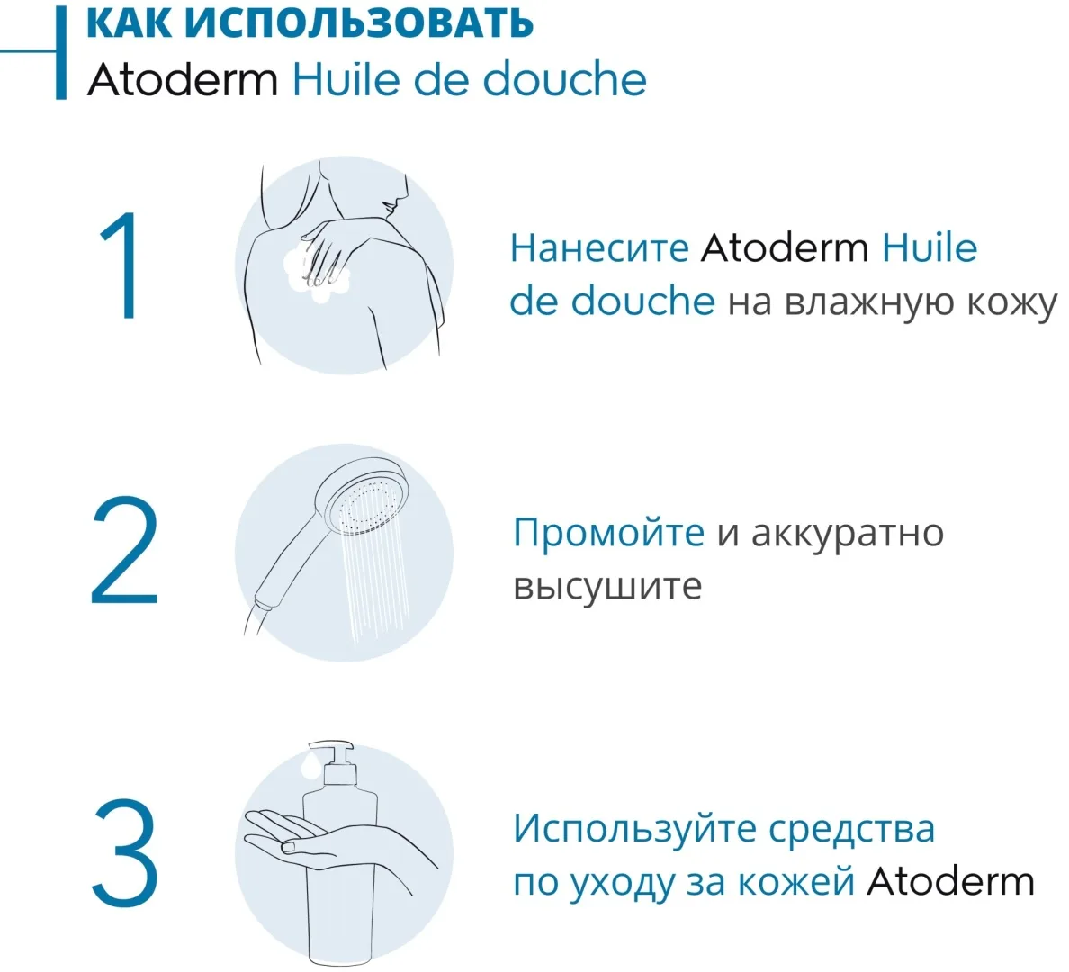 Масло для душа Bioderma Atoderm очищающее 1000мл (1627)