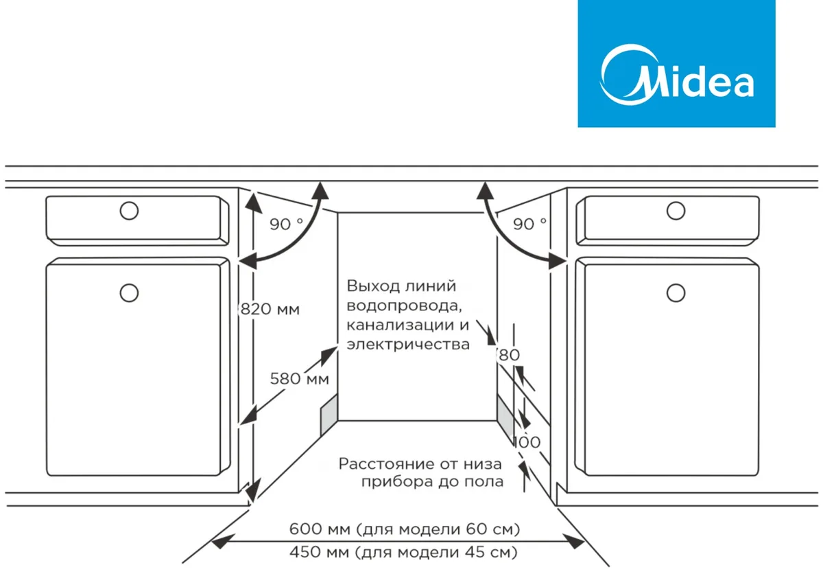 Встраиваемая посуд.машина Midea MID60S350i-C