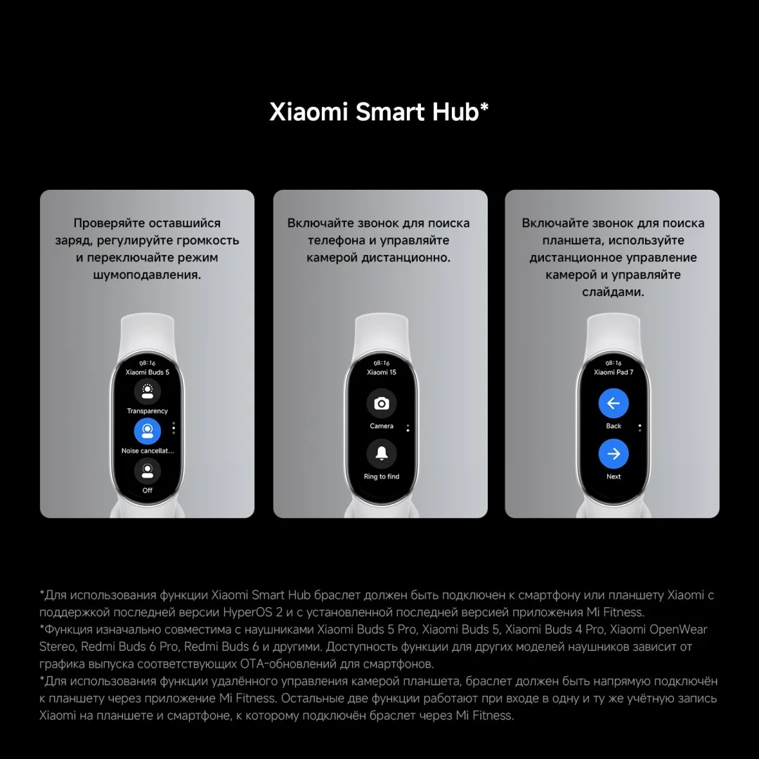 Фитнес-браслет Xiaomi Smart Band 10 Glacier Silver
