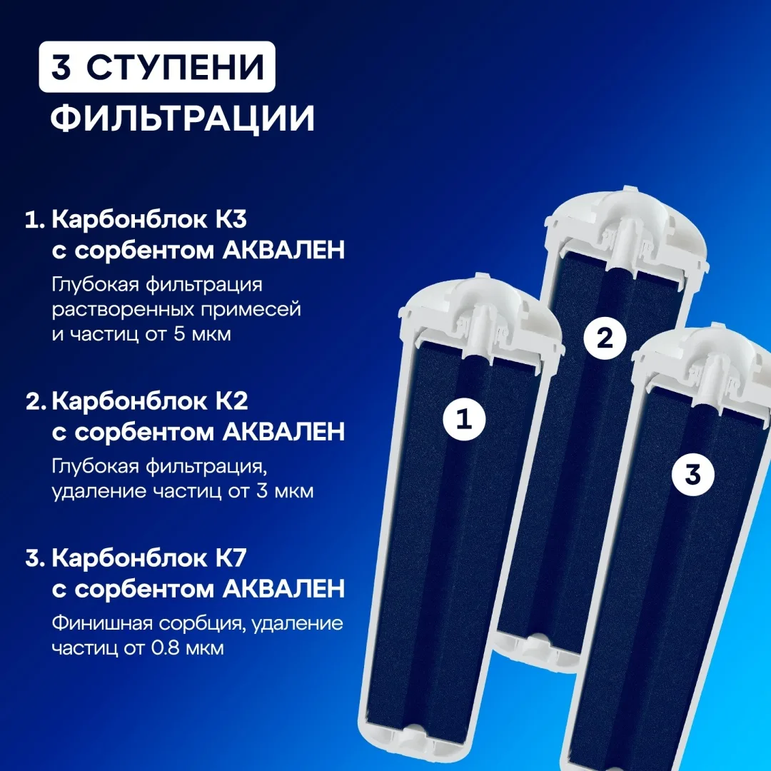 Комплект модулей сменных фильтрующих Аквафор К3-К2-К7