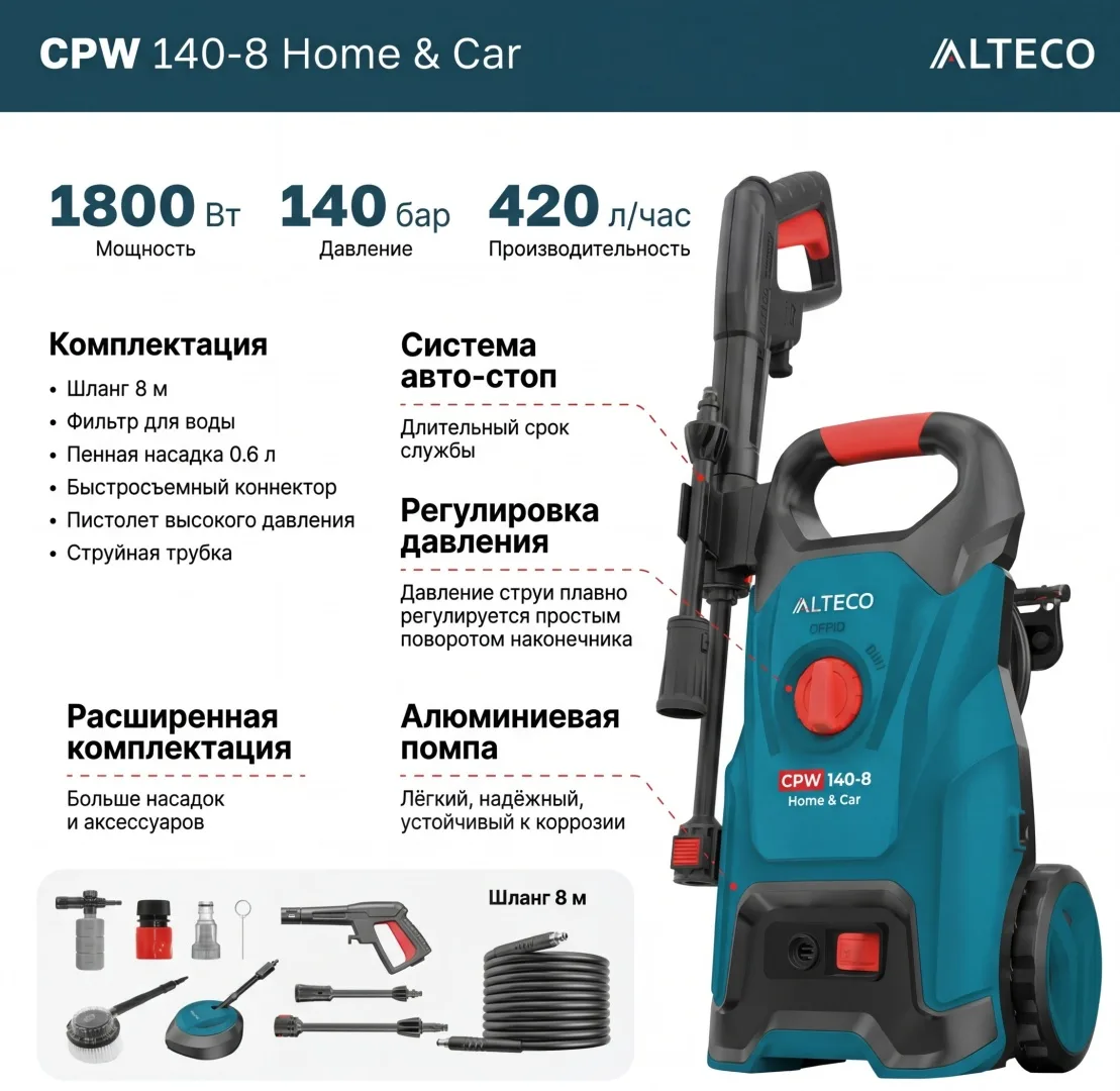 Мойка высокого давления ALTECO электрический 140 бар, CPW 140-8 Home & Car 66882