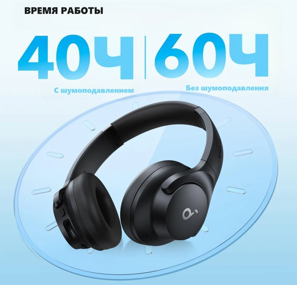 Наушники Soundcore Q20i Black