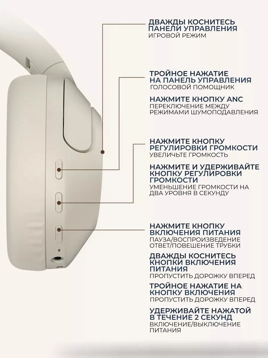 Наушники Haylou S35 ANC Белый