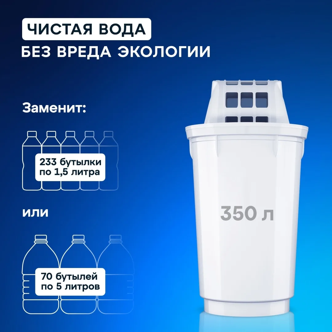 Водоочиститель Кувшин Аквафор Смайл А5 белый
