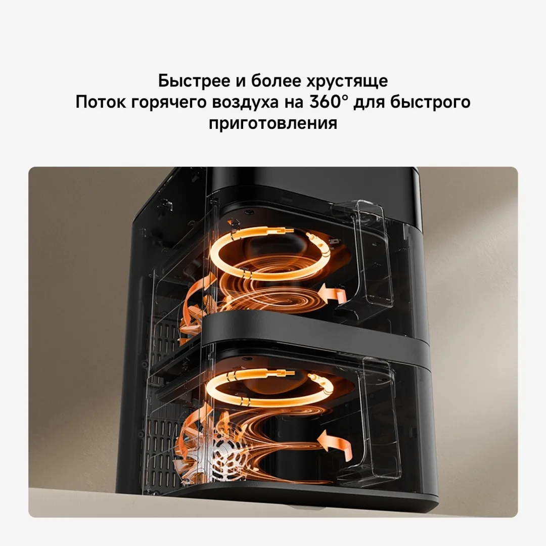 Аэрогриль Xiaomi Air Fryer Dual Zone 12L Черный