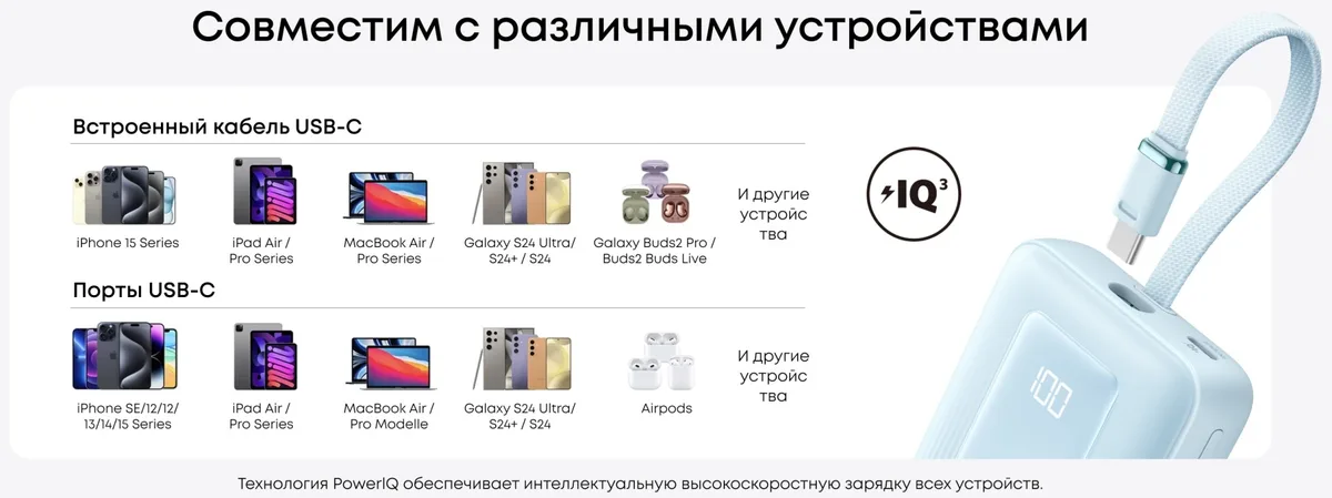 Внешний аккумулятор Anker 20000mAh (A1689H21) Белый