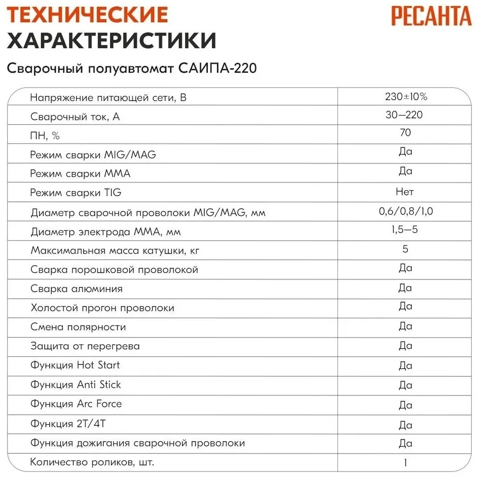 Сварочный полуавтомат Ресанта САИПА-220 MIG 6в1