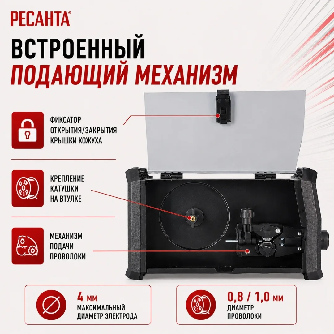 Сварочный полуавтомат Ресанта САИПА-160