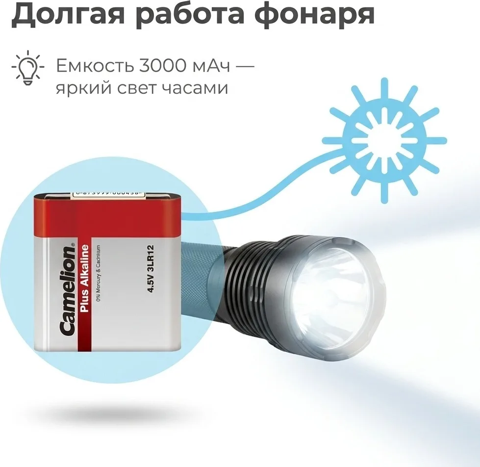 Батарейка CAMELION Plus Alkaline 3LR12-BP1 4.5V