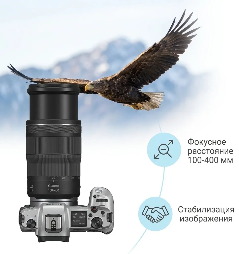 Объектив Canon RF 100-400 mm F5.6-8 IS USM