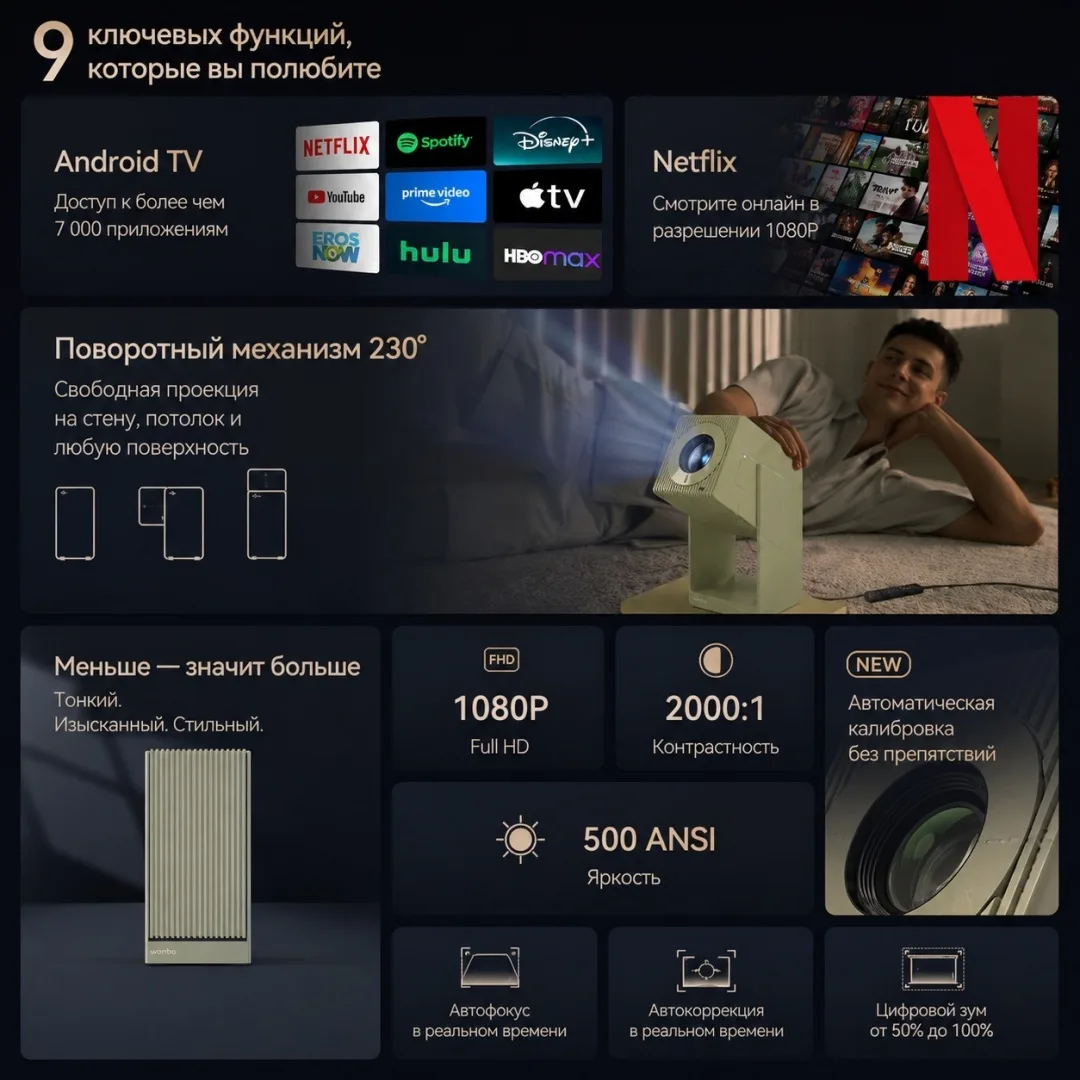 Проектор Wanbo Cube 2 Pro Зеленый