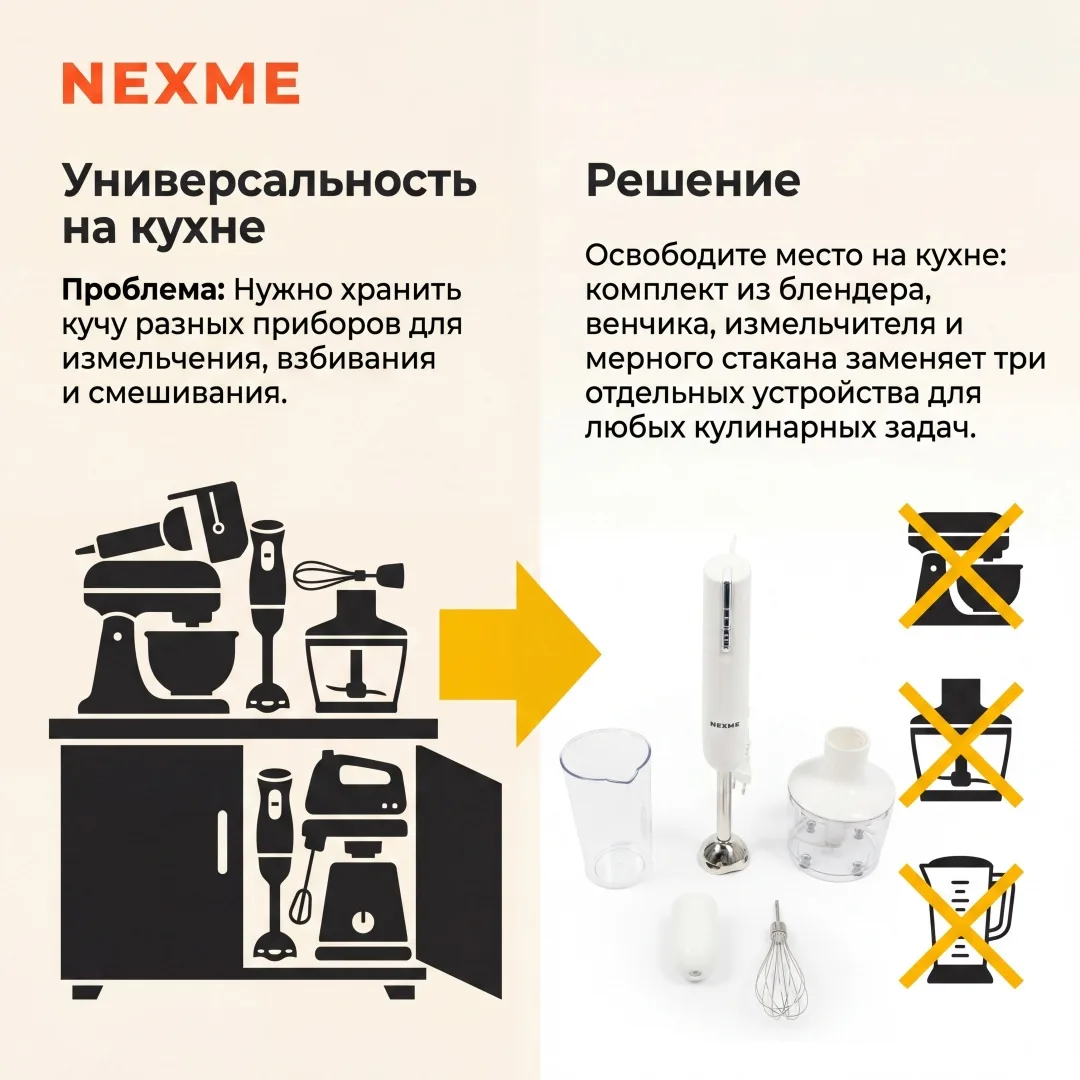 Блендер погружной Nexme HB-107 Белый