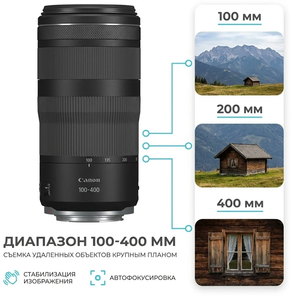 Объектив Canon RF 100-400 mm F5.6-8 IS USM