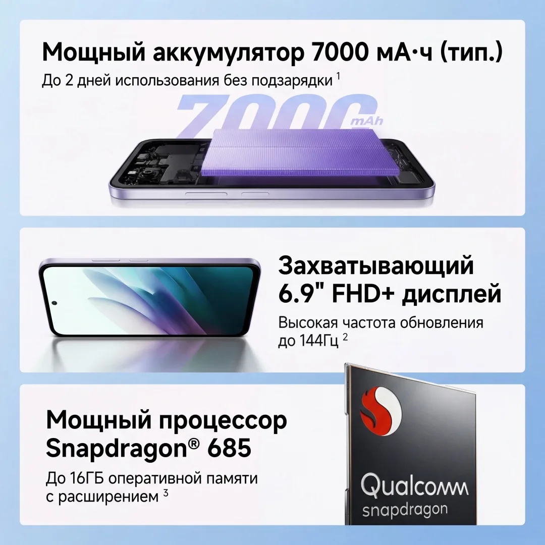 Смартфон Redmi 15 6/128GB Titan Gray
