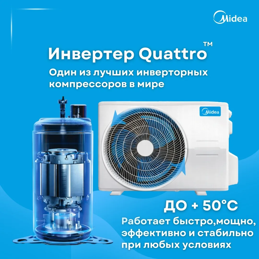 Кондиционер сплит-система Midea Inverter AFI-12N8D1 Белый