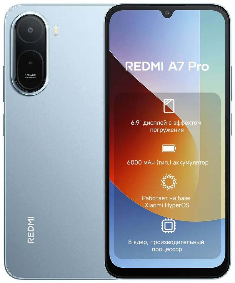 Смартфон Redmi A7 Pro 4/128GB Mist Blue