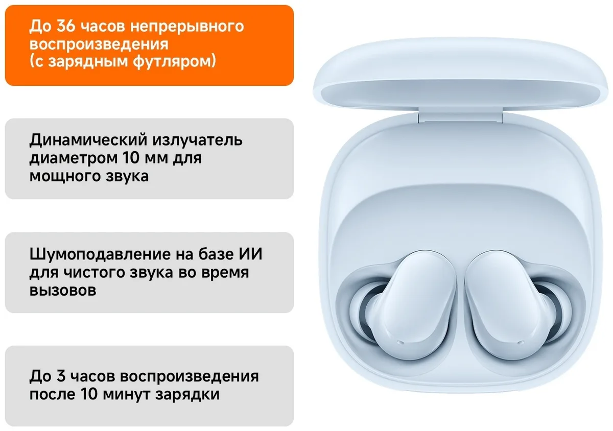 Наушники Redmi Buds 6 Play Blue