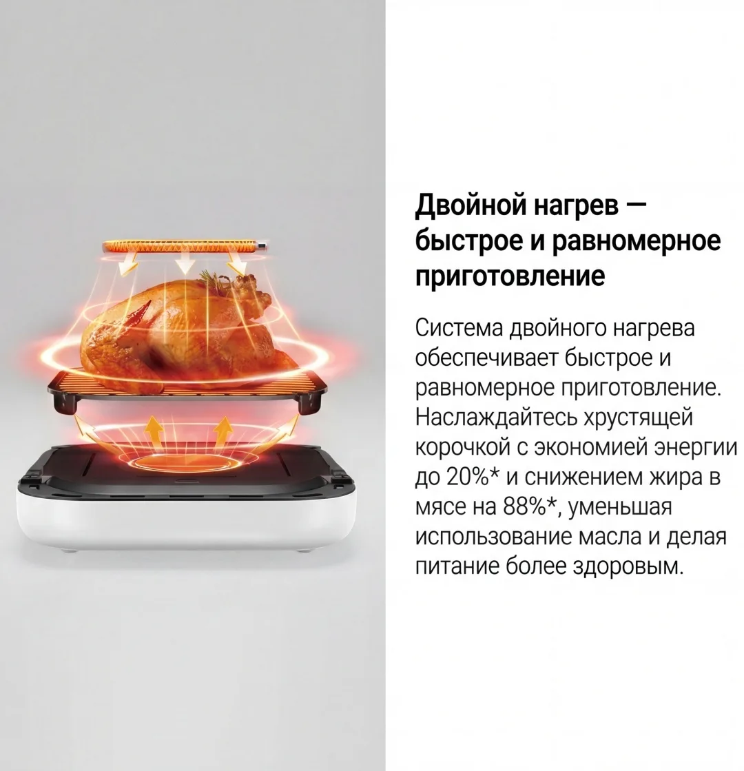 Аэрогриль Trouver FD10 Pro Max 6L Белый