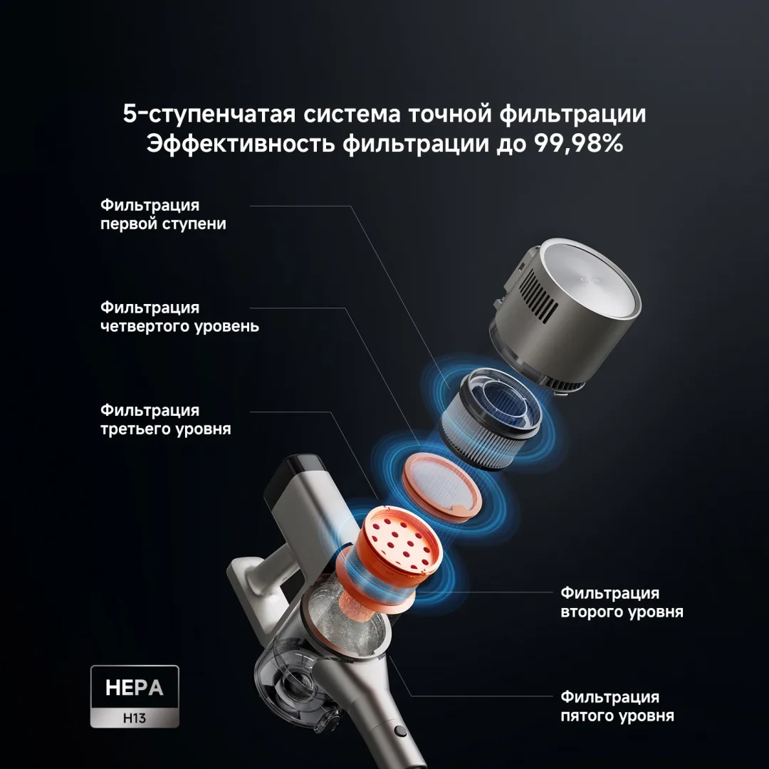 Беспроводной ручной пылесос Xiaomi G30 Max Черный