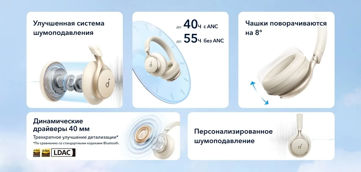 Наушники Soundcore Space One White