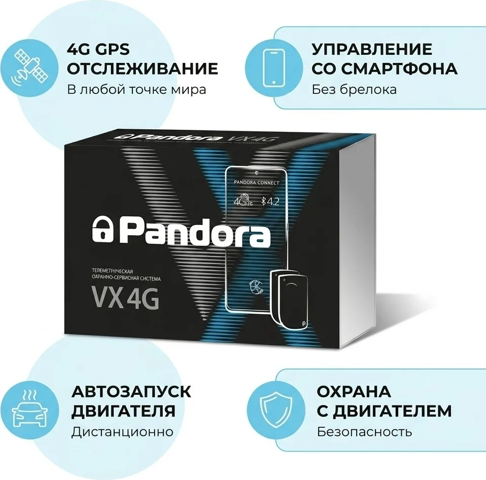 Автосигнализация Pandora VX-4G