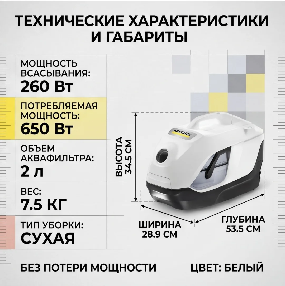 Пылесос Karcher DS 6 Белый