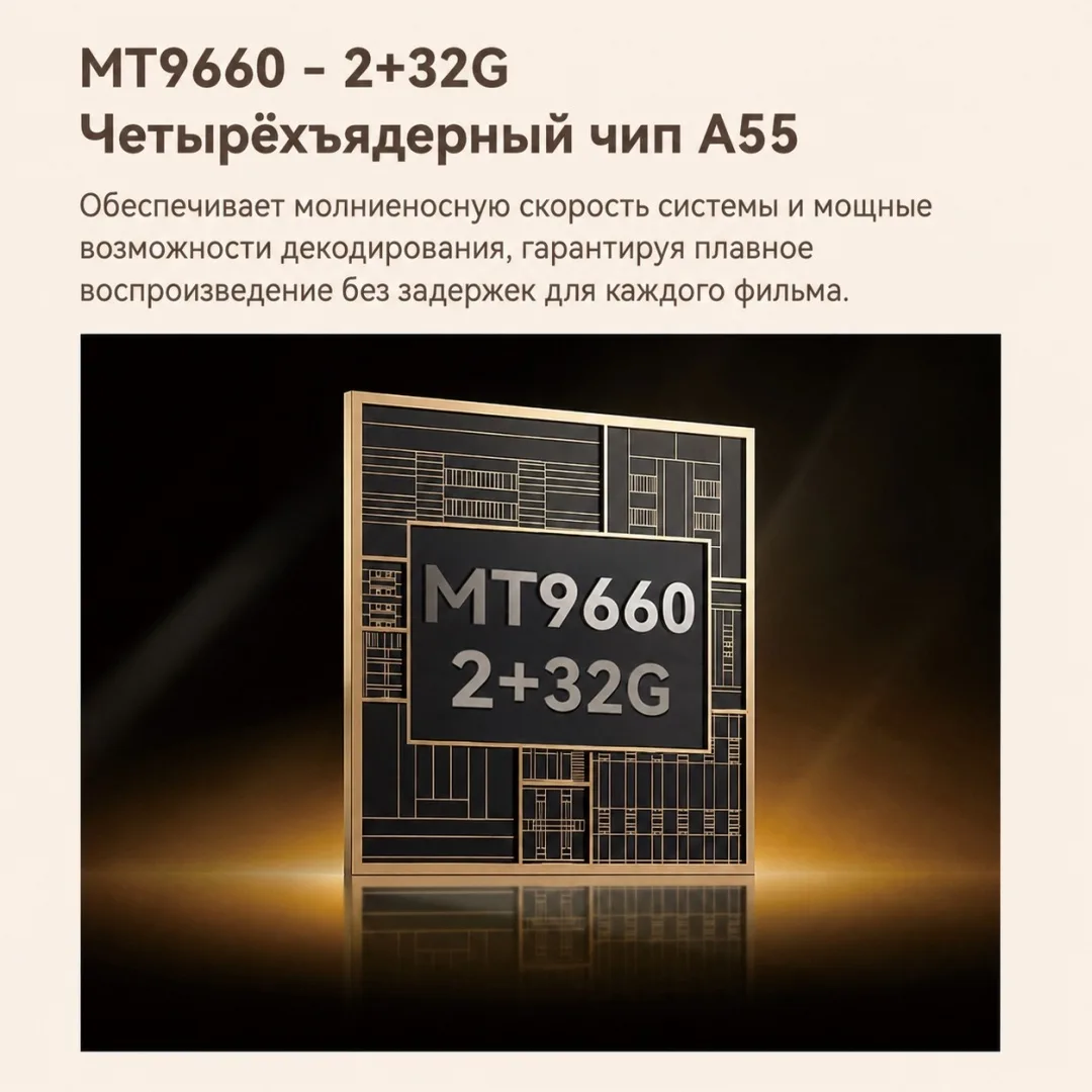 Проектор Wanbo Vali 1 Pro Белый