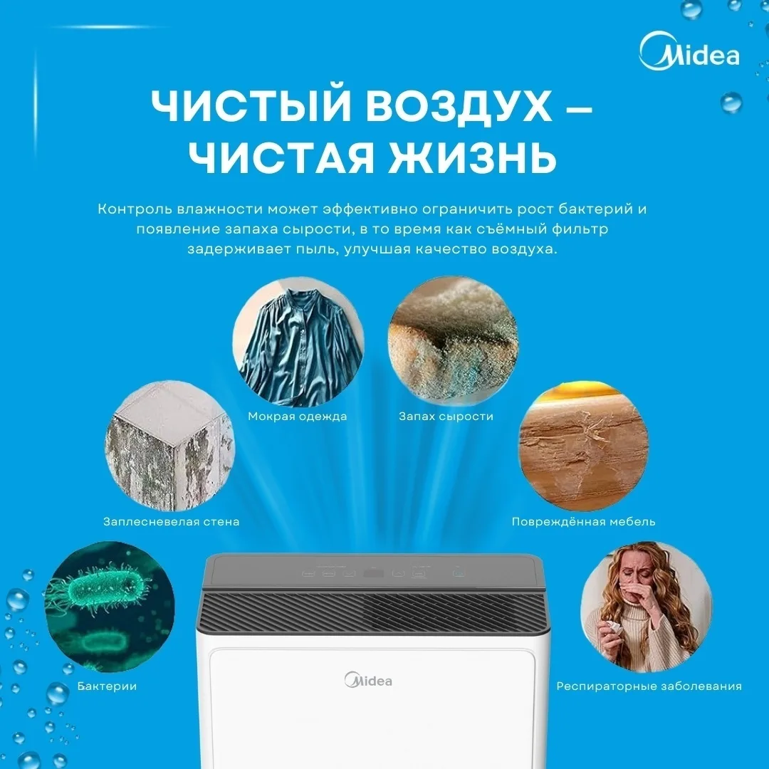 Осушитель воздуха Midea MDDA-30DEN7 Белый