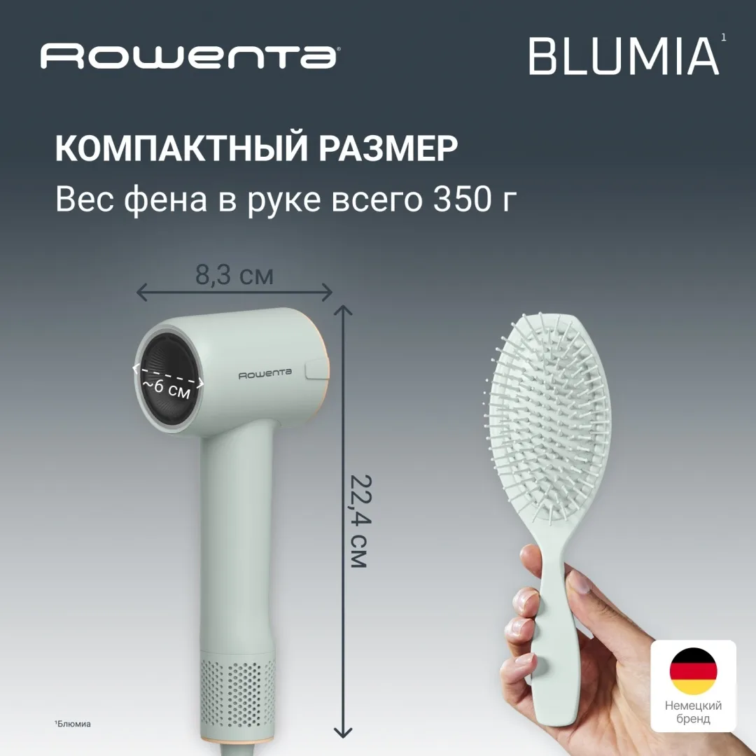 Фен Rowenta HY5N12E0 Бирюзовый