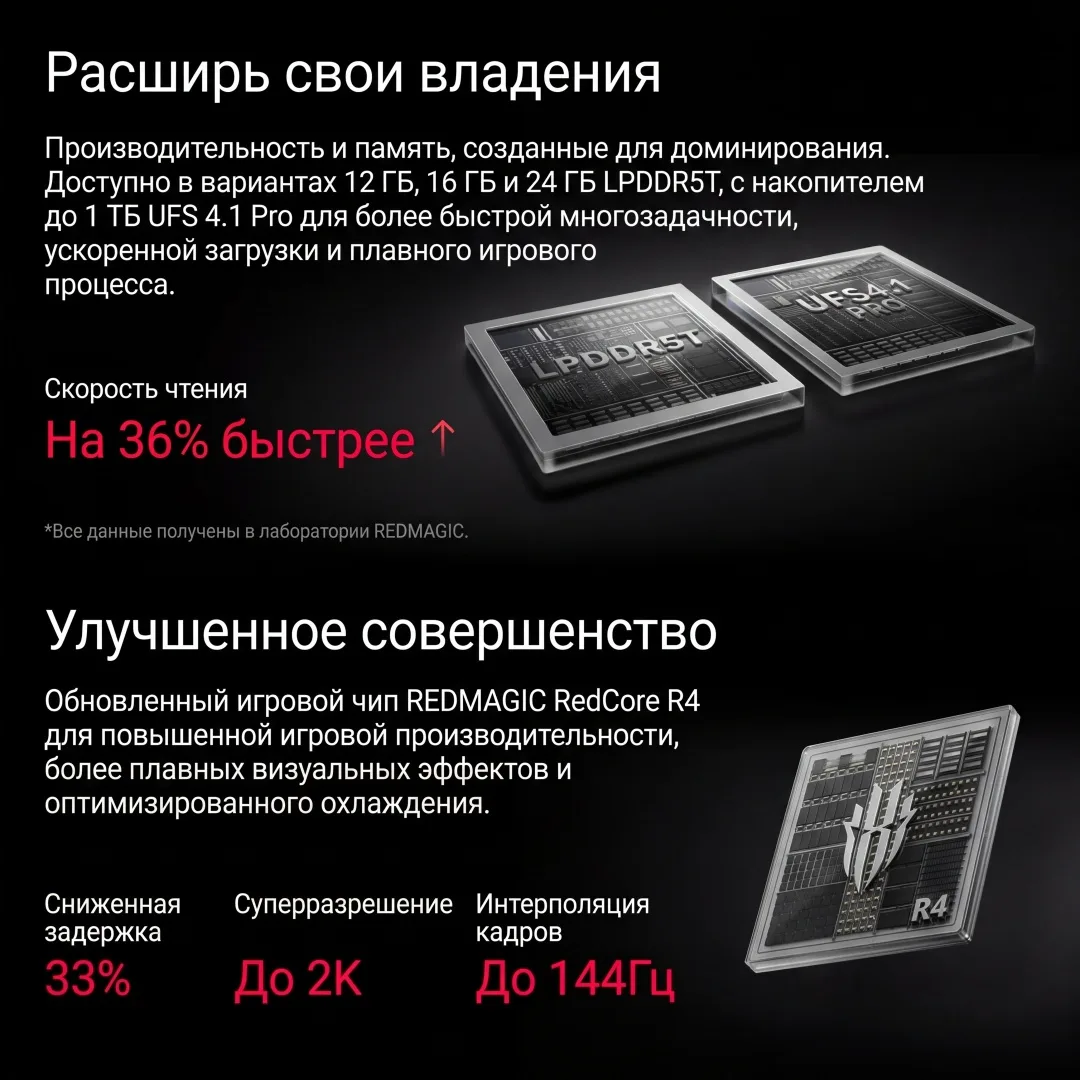 Смартфон Redmagic 11 Pro NX809J 24GB/1TB Черный (Nightfreeze)