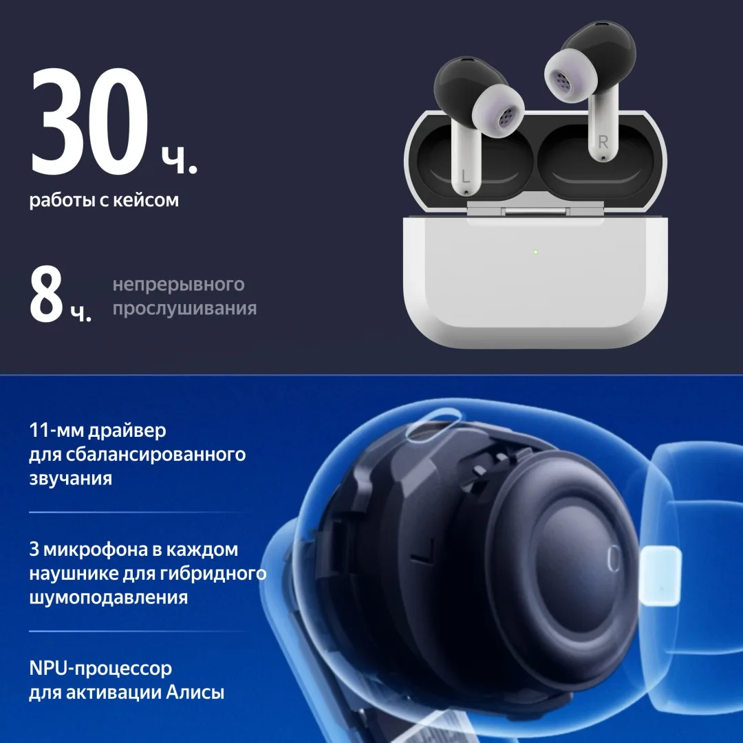 Наушники беспроводныеYandex Дропс YNDX-00150WHT Белый