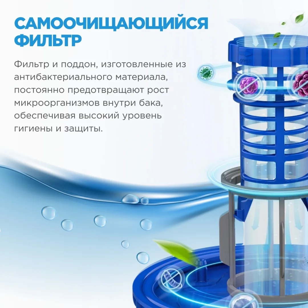 Посудомоечная машина Midea MDWF-4529TQB черный