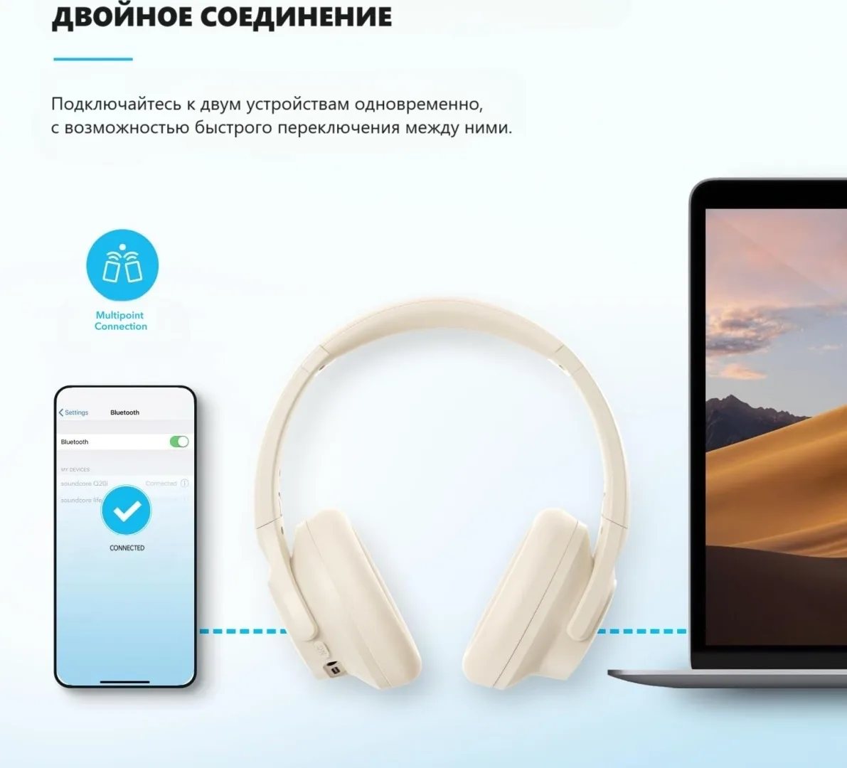 Наушники Soundcore Q20i White