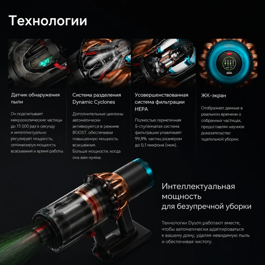 Пылесос вертикальный Dyson V16 SV53 Piston Animal