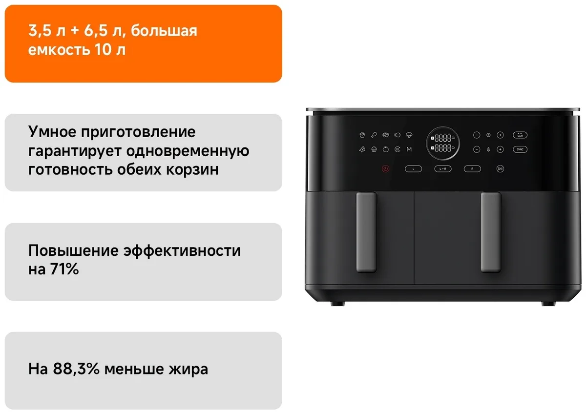 Аэрогриль Xiaomi Air Fryer Dual Zone 10L Черный