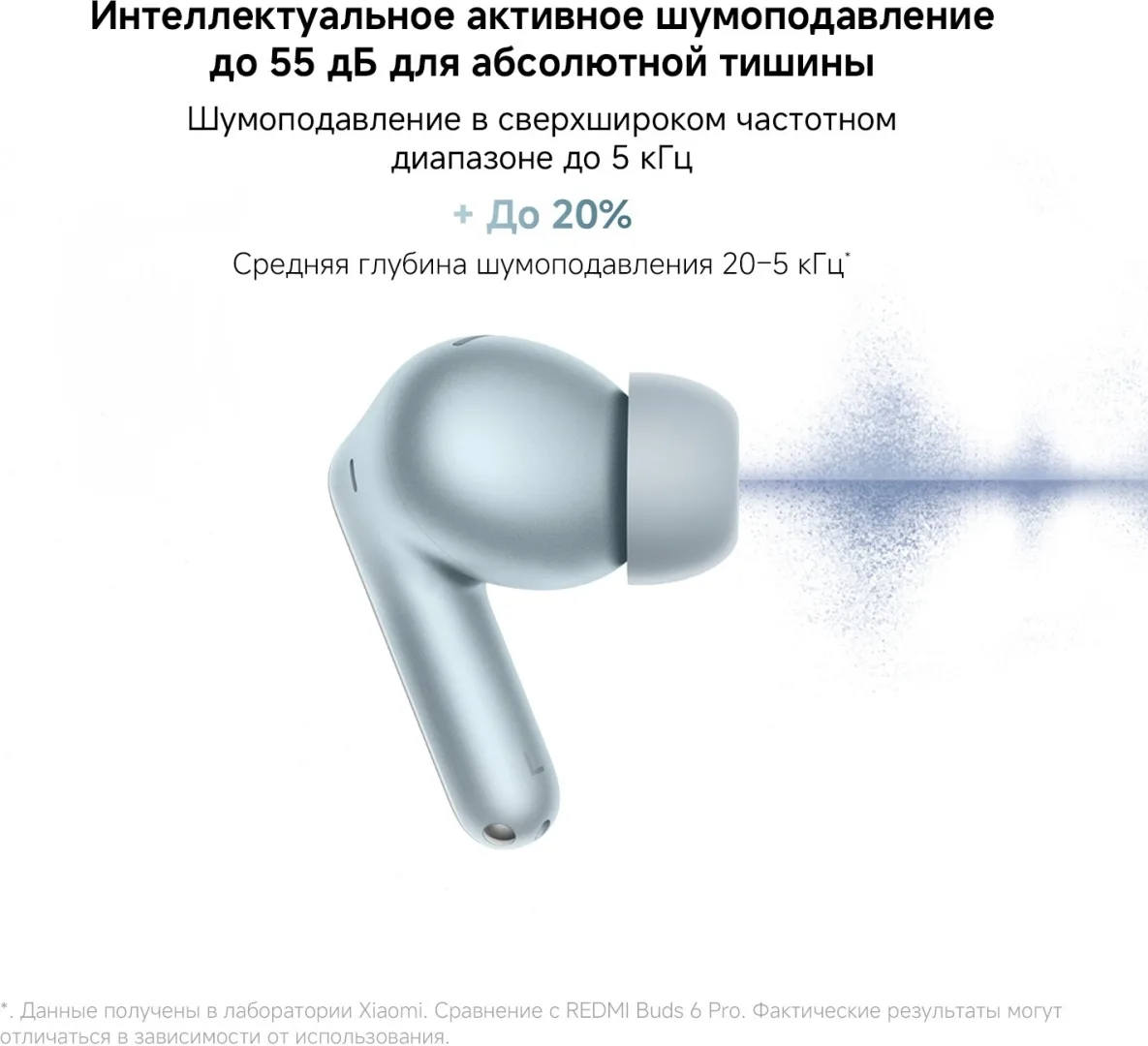 Наушники Redmi Buds 8 Pro Черный
