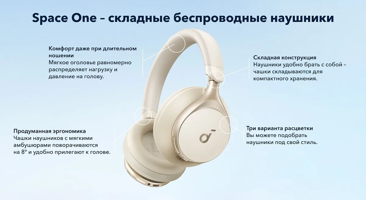 Наушники Soundcore Space One White