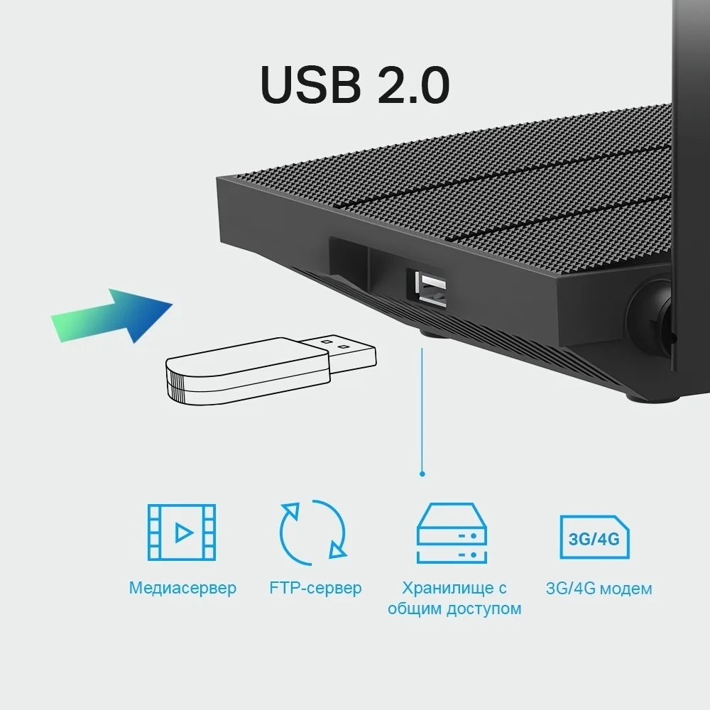 Маршрутизатор TP-Link Archer C6U