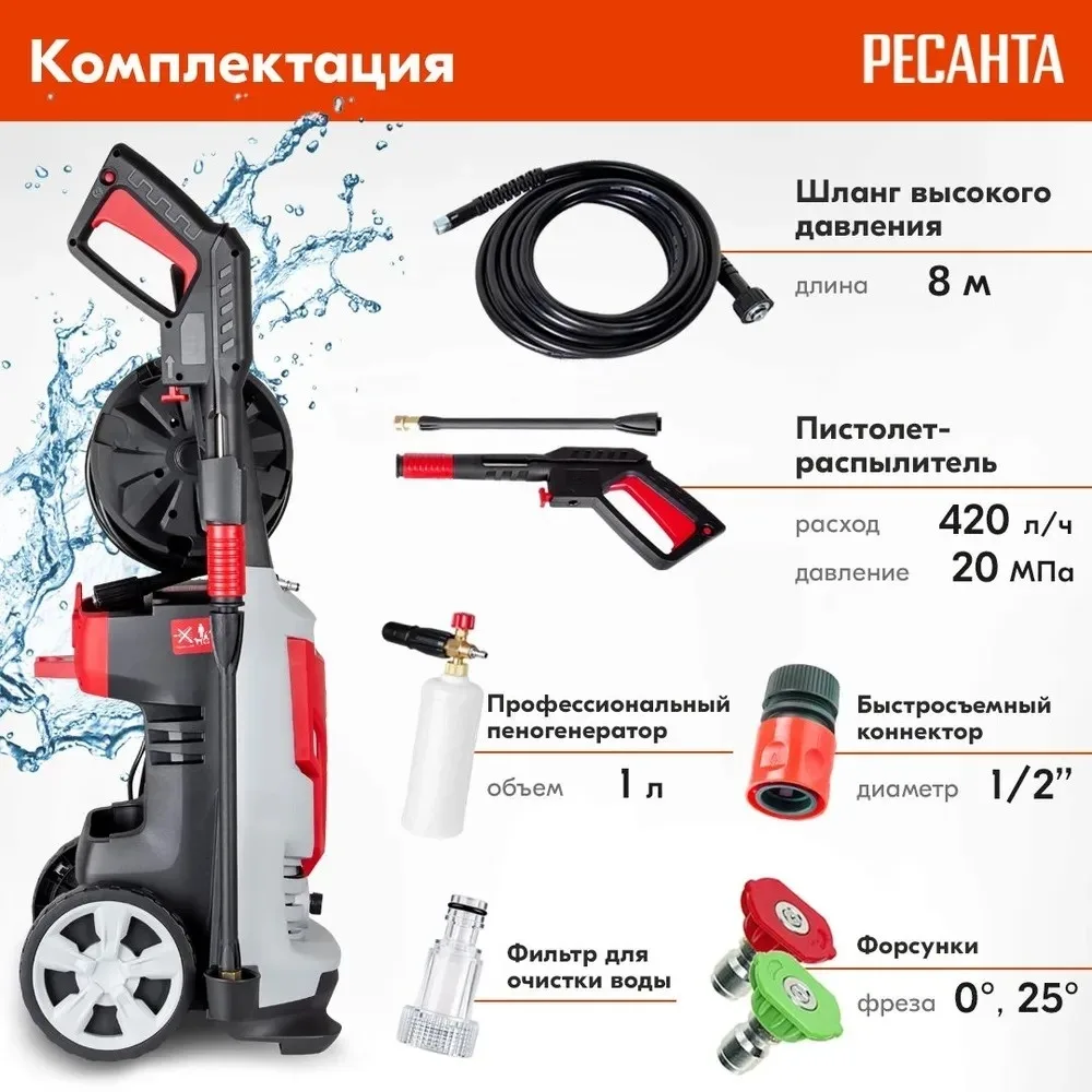Мойка высокого давления Ресанта МР-200БП
