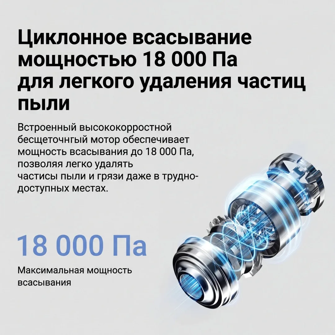 Беспроводной ручной пылесос Xiaomi G20 Lite Белый