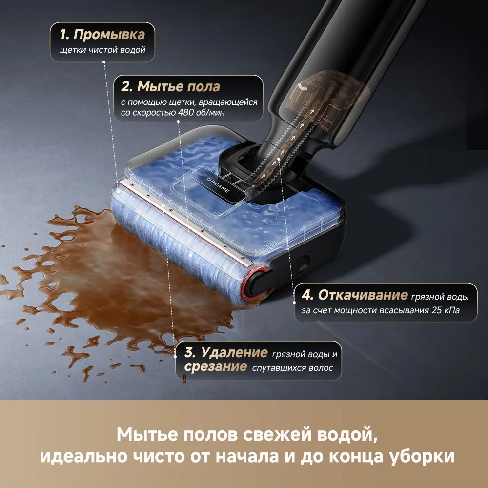 Беспроводной ручной пылесос Dreame G12 Черный