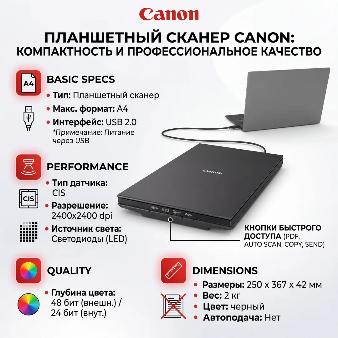 Сканер Canon CANOSCAN LIDE 300