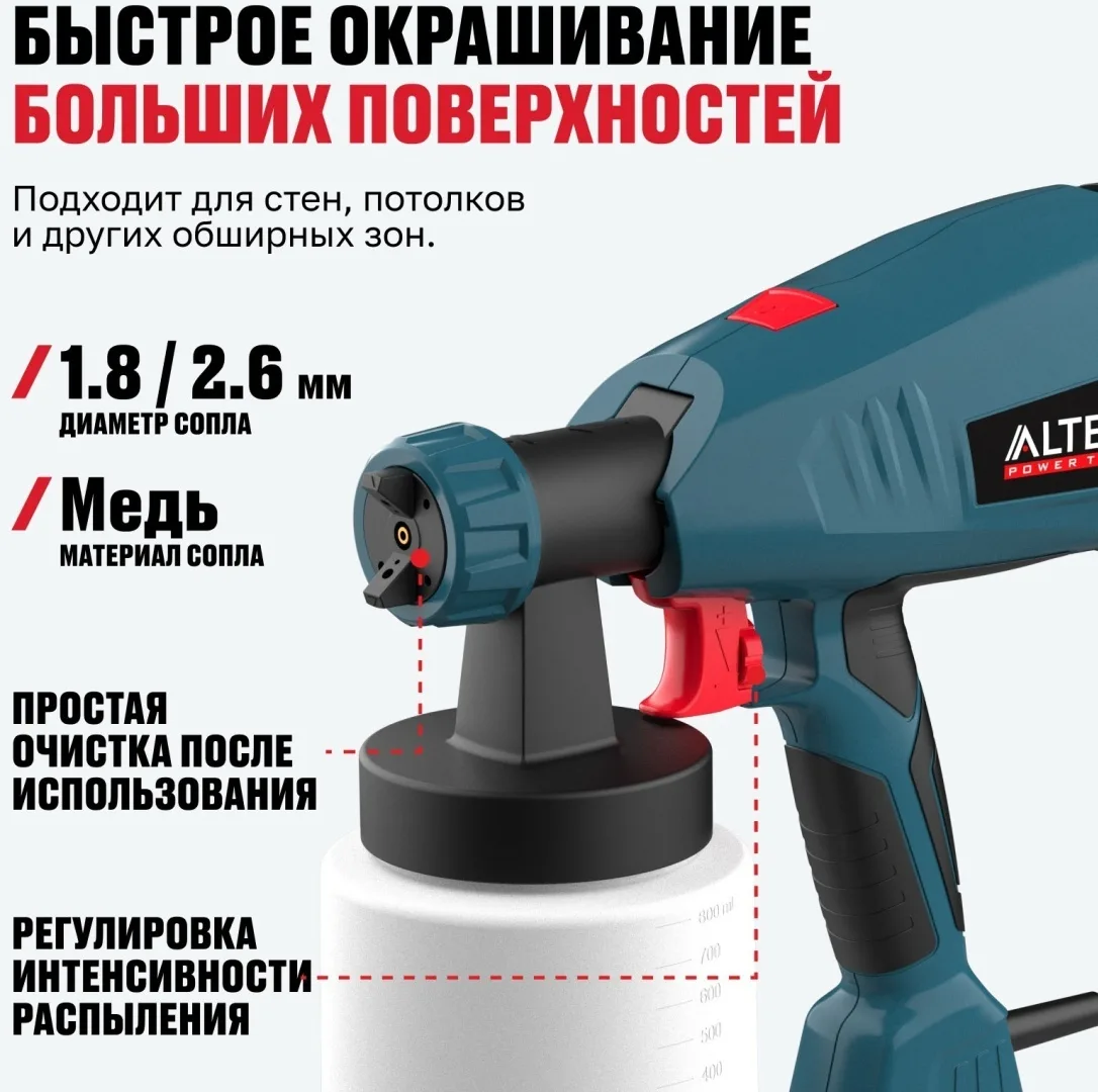 Краскораспылитель ALTECO SG 2203