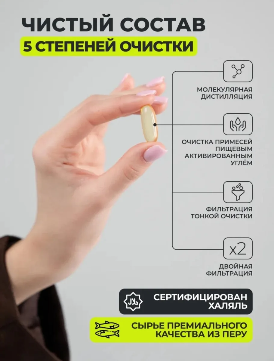 Витамин 1WIN Omega-3 900мг 90шт (9989)