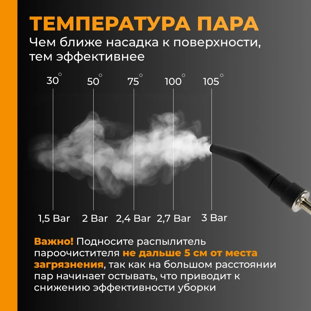 Пароочиститель NEXME QX001