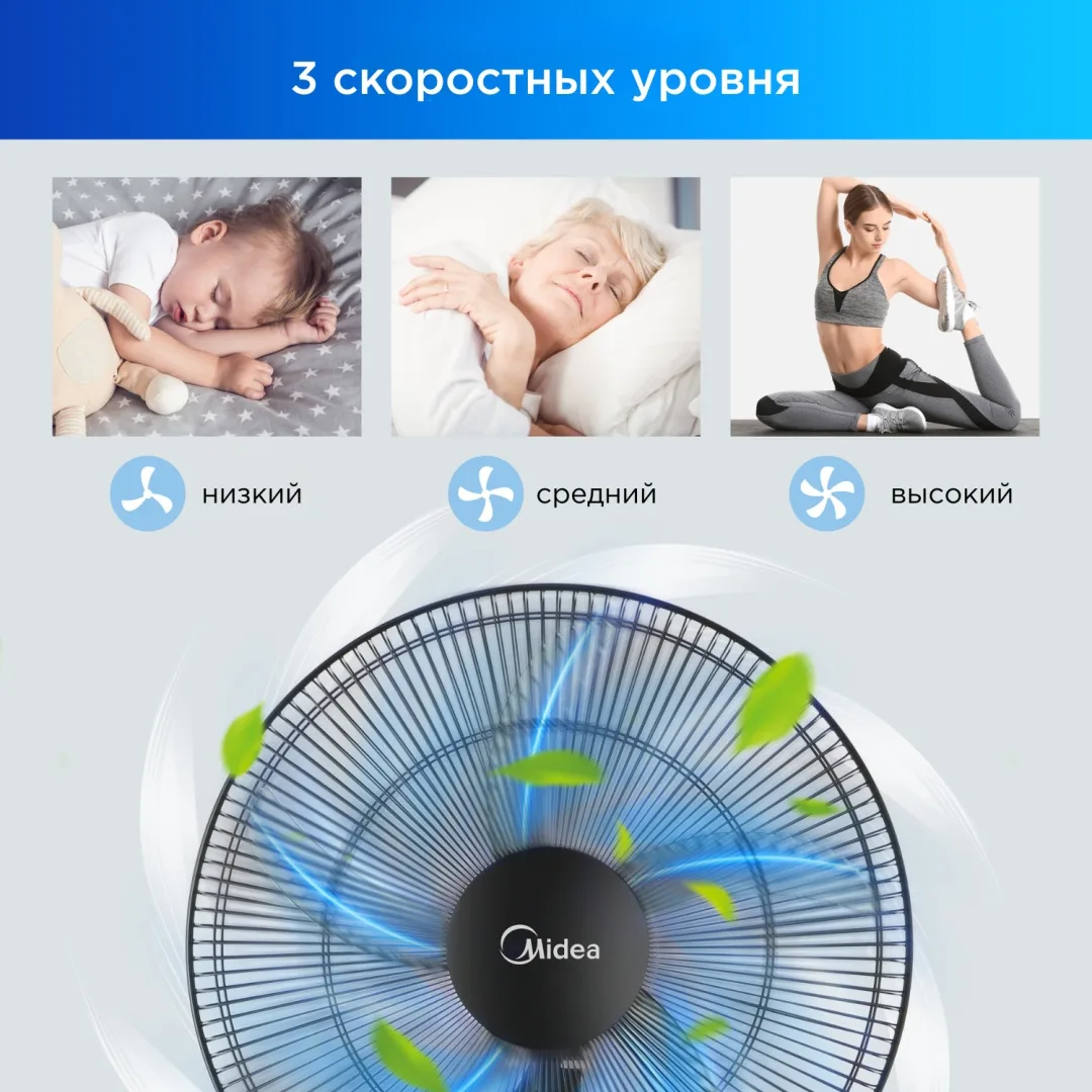 Вентилятор Midea FS4070D